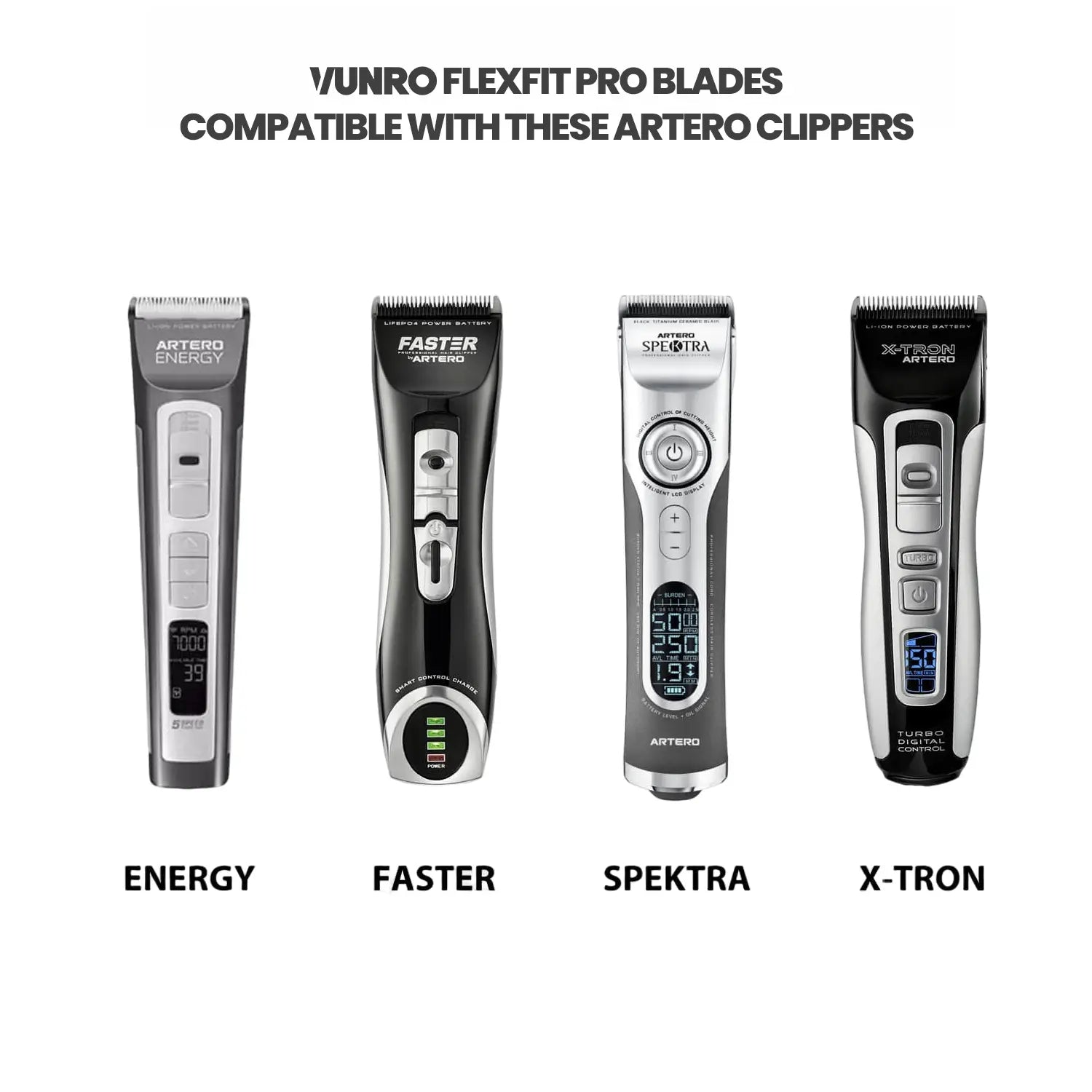 Ostrze trymera dla psów 3F FlexFit PRO (12,5 mm)